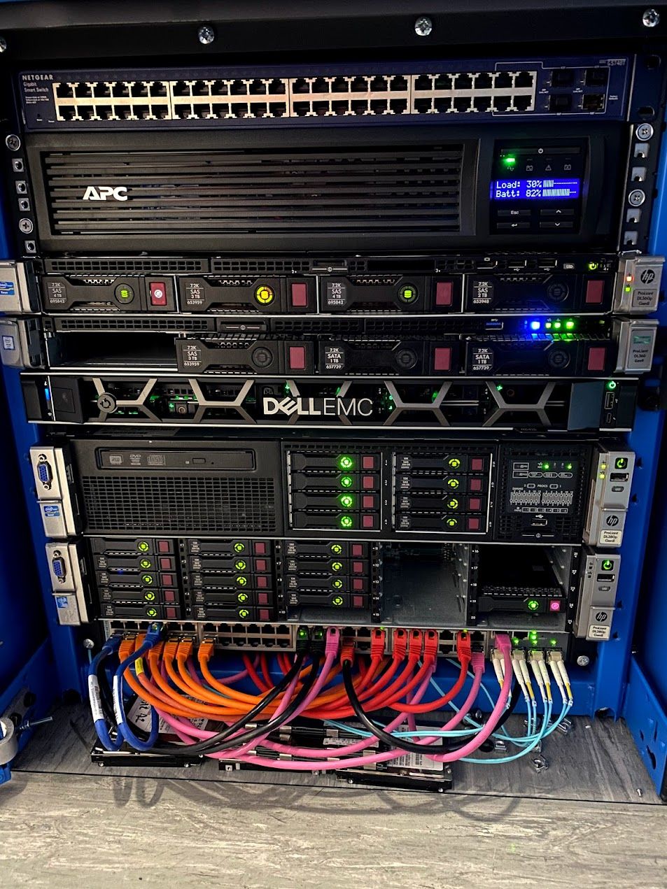Neat production rack with a network switch, UPS, rack-mount servers and tidy coloured cabling