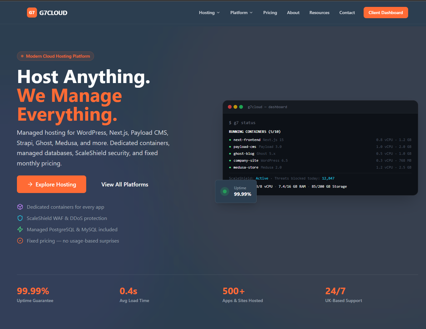 G7Cloud landing page — Host Anything. We Manage Everything.